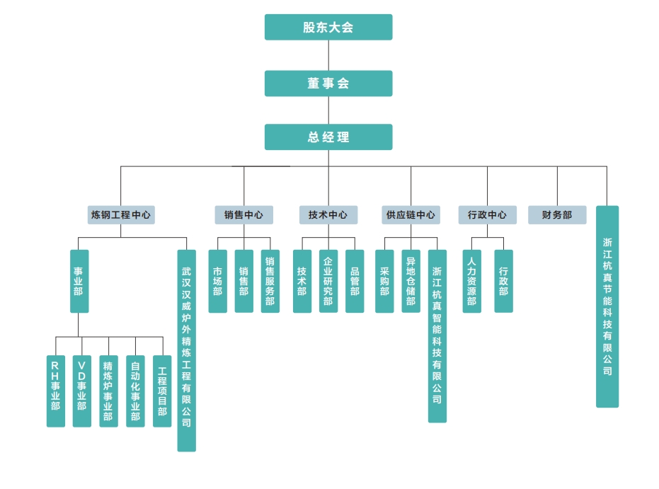 九游会